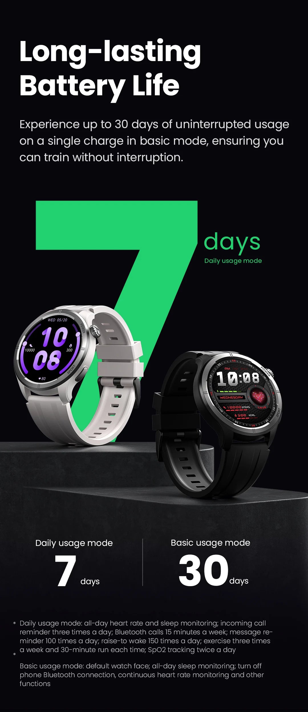 Solar Neo Smart Watch 1.53'' HD Display Bluetooth Call 24H women and men