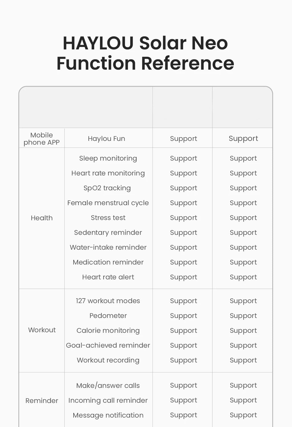 Solar Neo Smart Watch 1.53'' HD Display Bluetooth Call 24H women and men