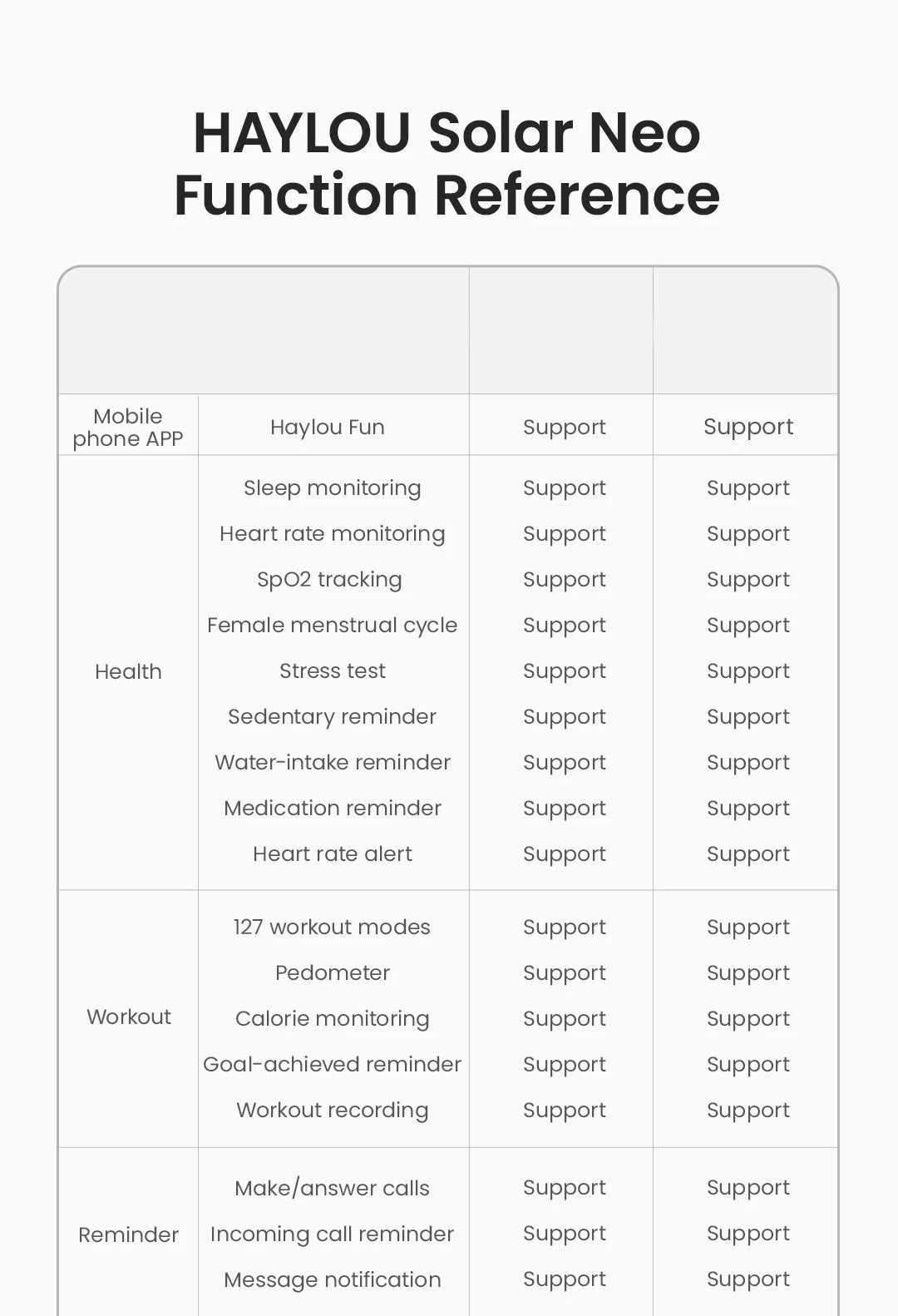 Solar Neo Smart Watch 1.53'' HD Display Bluetooth Call 24H women and men
